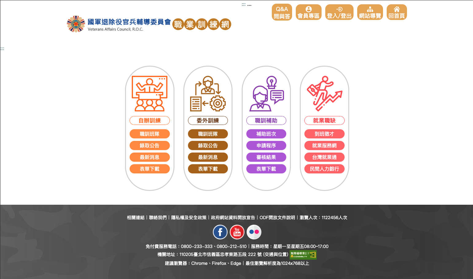 退輔會 職業訓練網